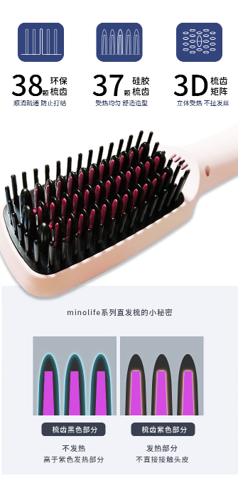 有線直發梳