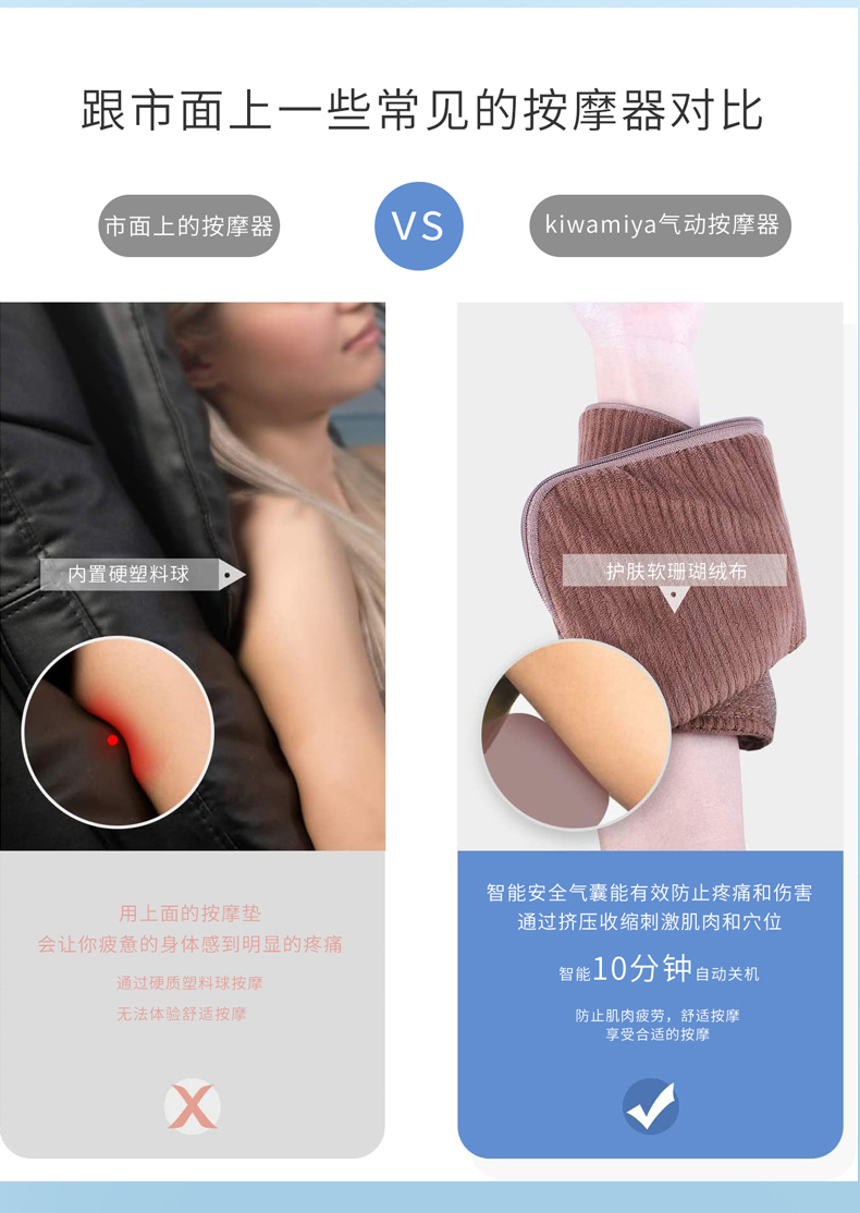 氣動按摩頭帶
