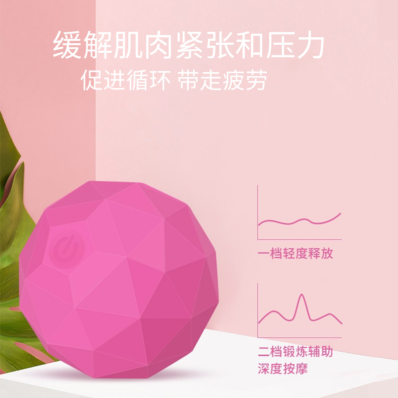 3D電動離子筋膜球